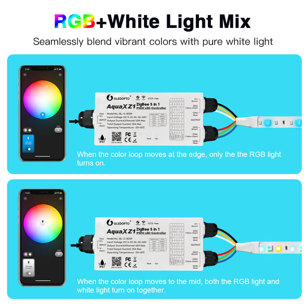 Seamlessly blend vibrant colors with pure white light
