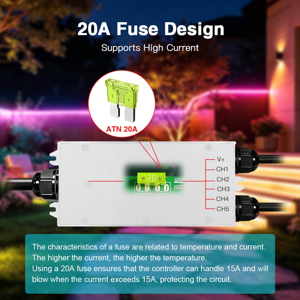 The Gledopto waterproof Zigbee LED controller with 20A fuse design