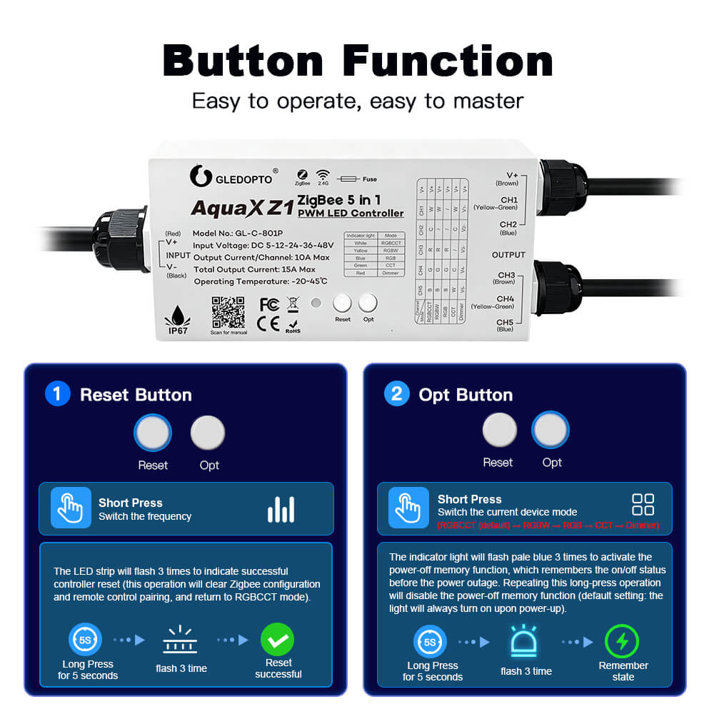 Two physical buttons for easy to operate