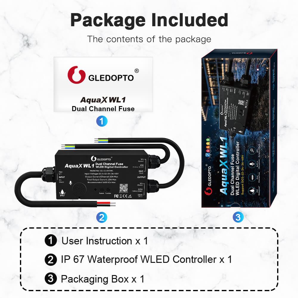 The package included
