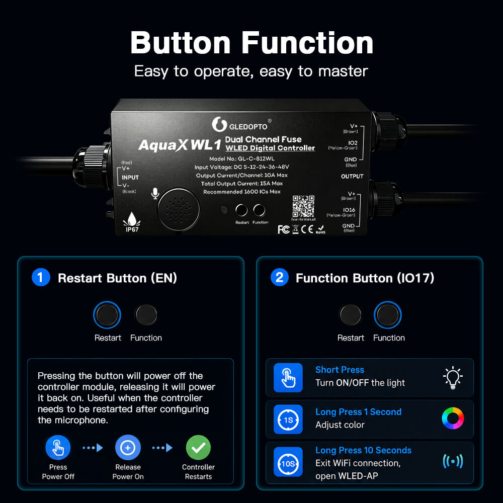 The waterproof WLED controller has two physical buttons for fast operation