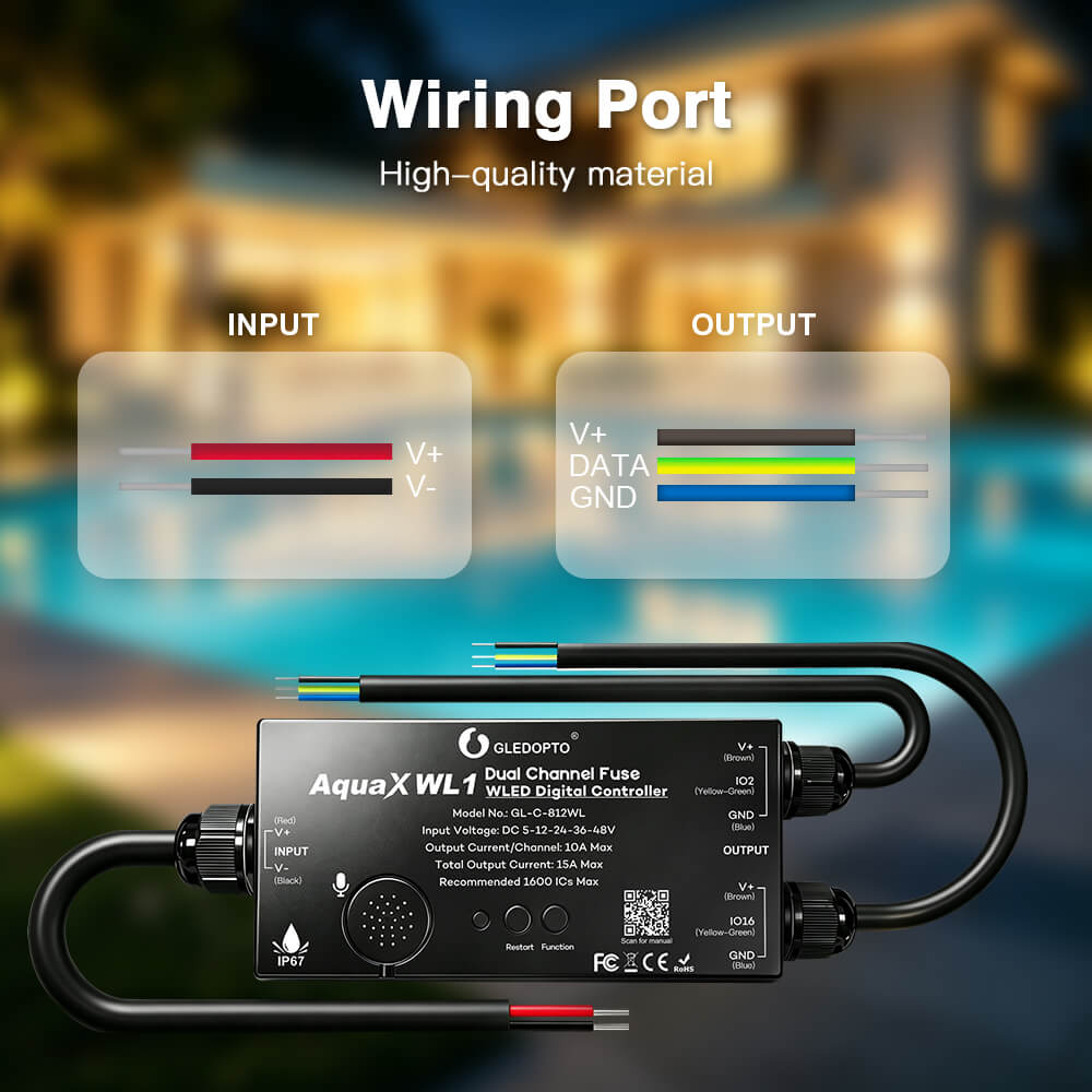 The wiring port