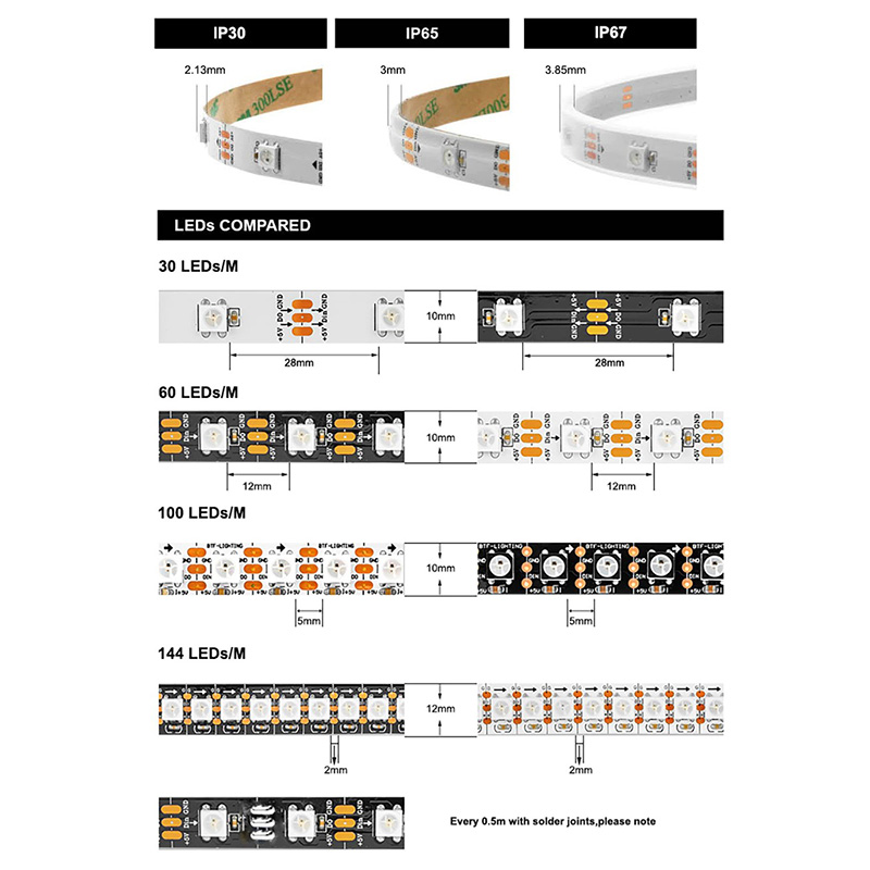 ws2812b eco program led strips