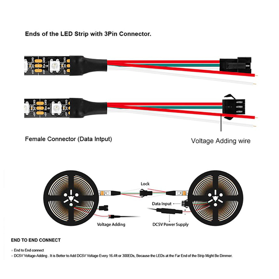 ws2812b eco programming led light strips