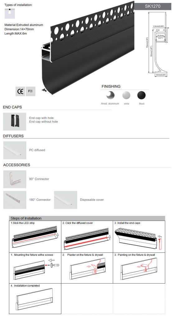 How To Add Baseboard/Skirting/Footline Lighting