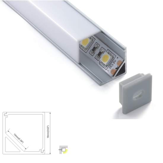 LED Channels For Under Cabinets