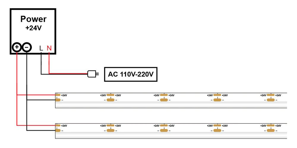 Connect LED Strip In Parallel