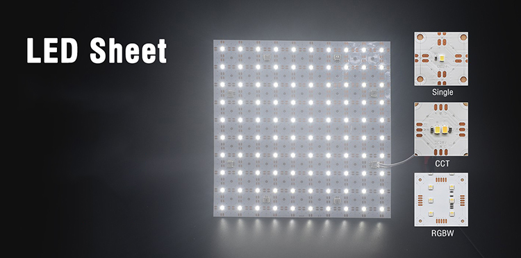 Everything You Need to Know About LED Sheet Lights