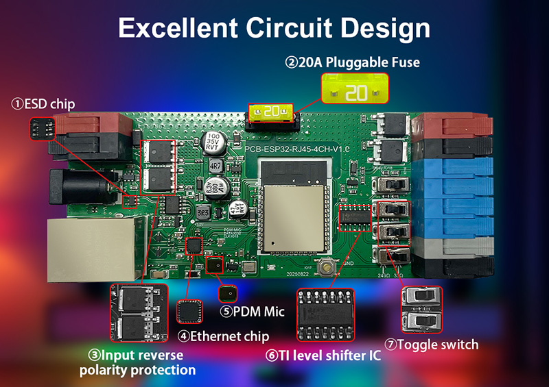 Circuit of WLED LED controllers