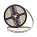 waterproof led strip lights