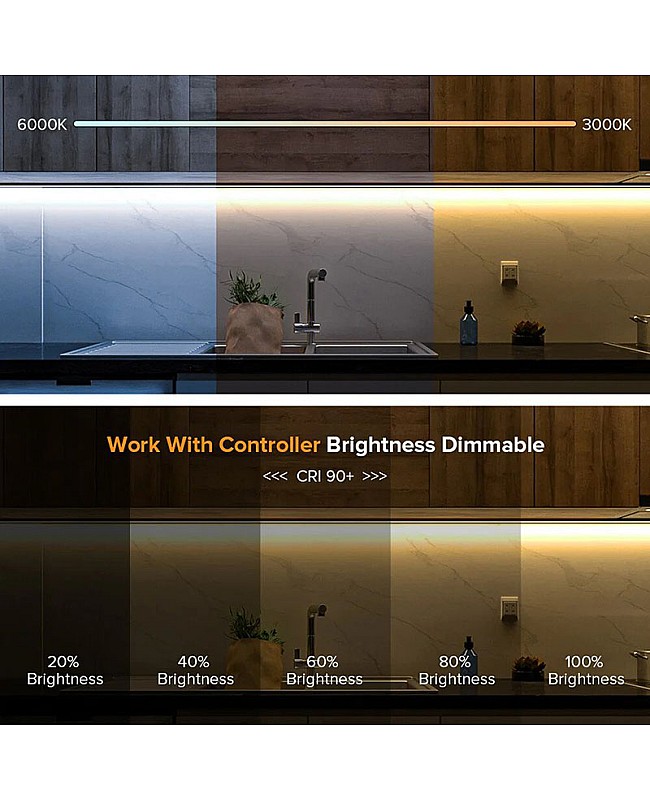 IP65 Waterproof COB LED Strips