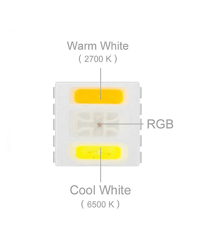 led rgbww strip lights