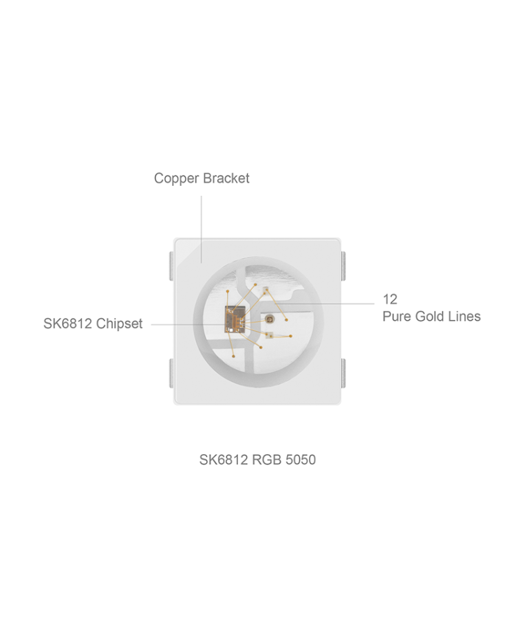 SK6812 3535/5050 SMD LED Addressable