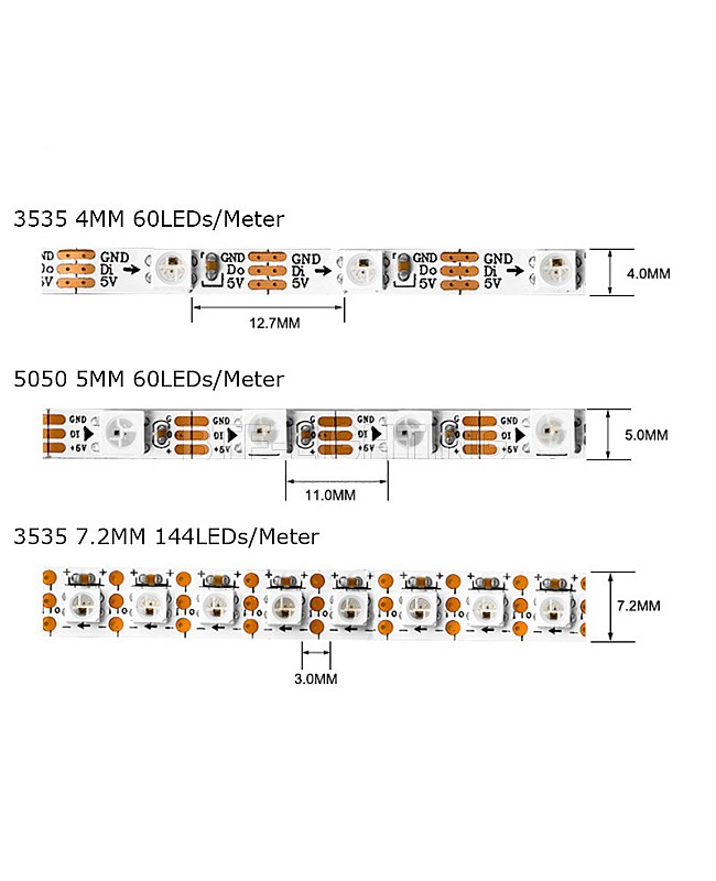 sk6812 mini 3535