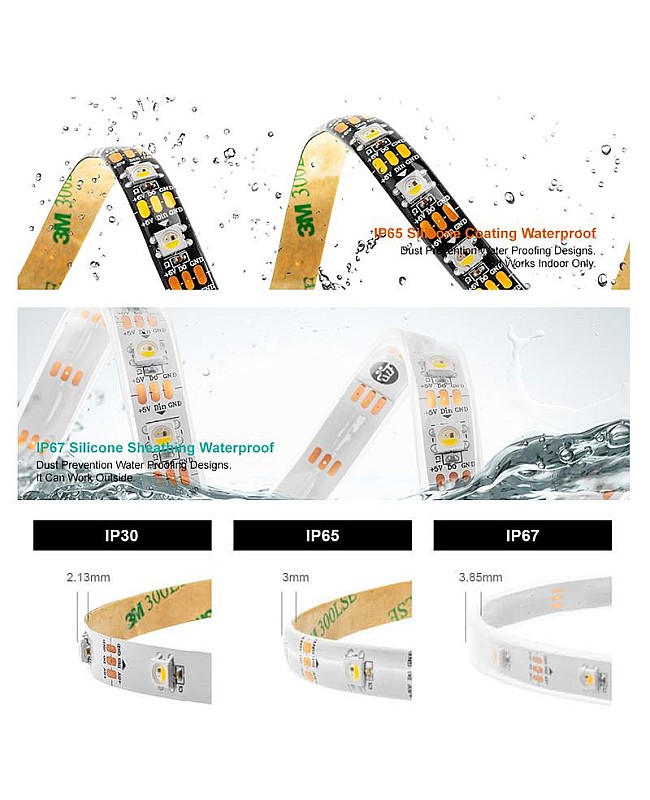 sk6812 led ribbon