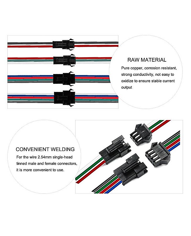 SM Connector