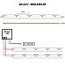 How to connect them to LED driver and minimum cutting length is 33mm