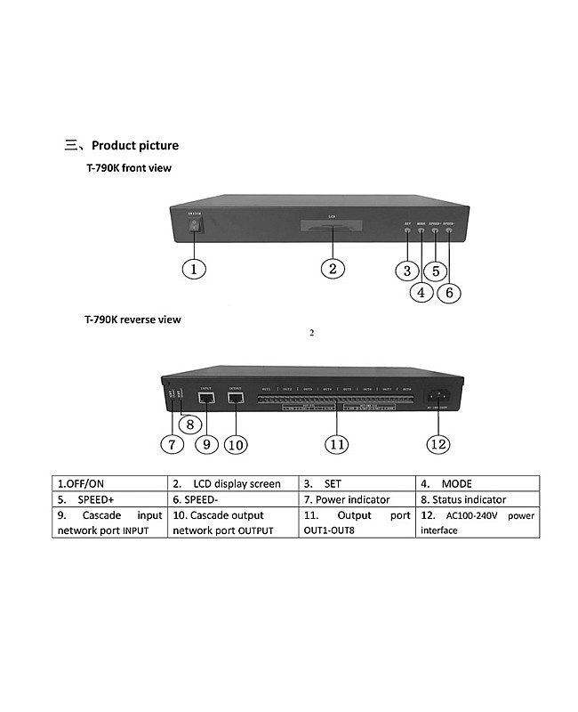t-790k led controller