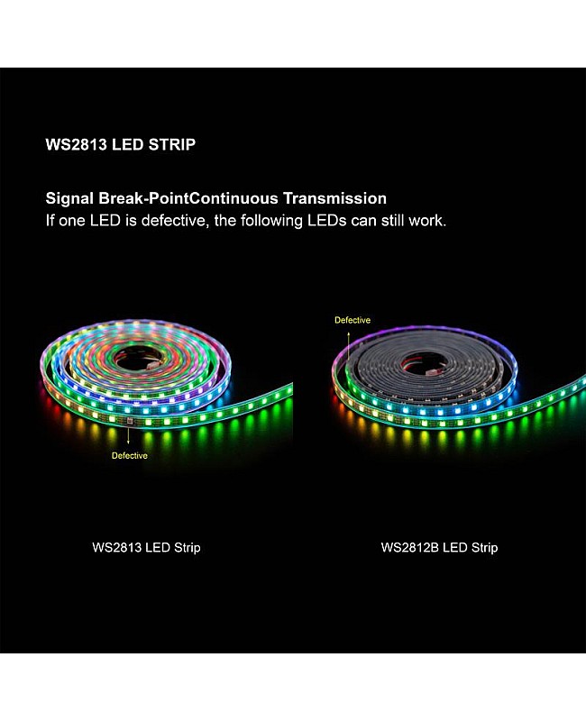 ws2813 full color led ribbon