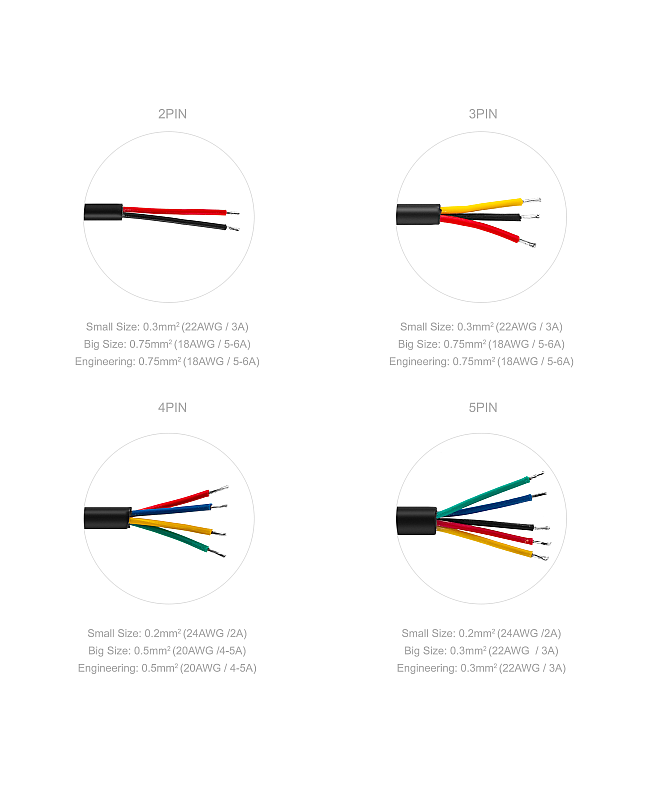 waterproof DC power connector for outdoor LED lights