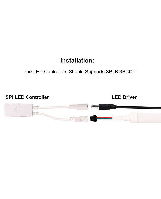 How to connect RGBWW addressable COB strips