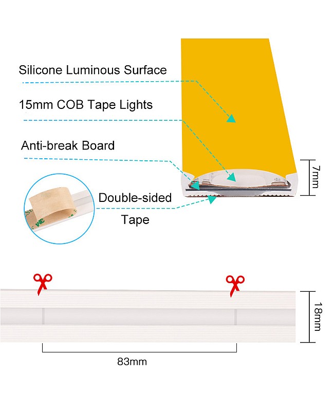 The structure of mood lighting COB strip WS2811