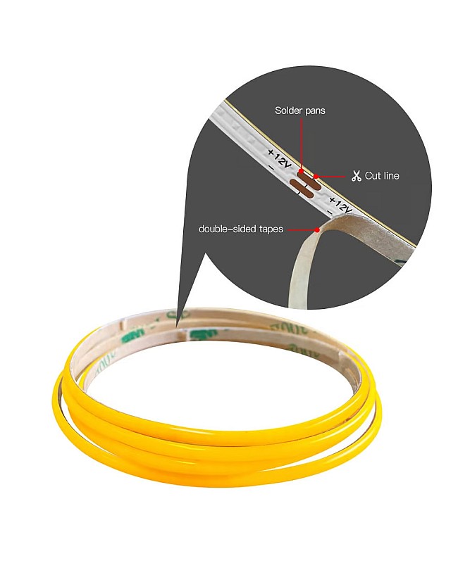 Ultra thin COB LED strips