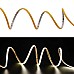 Narrow LED strip