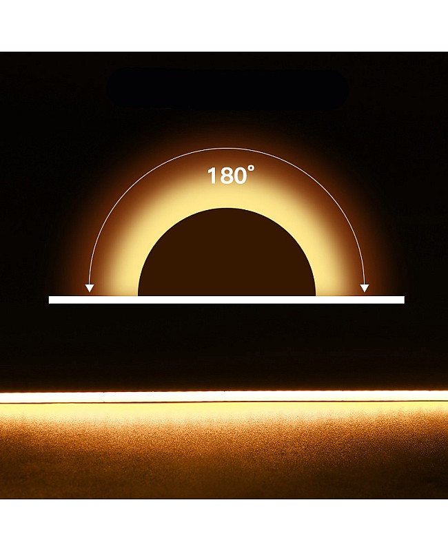 Beam angle of Flexible 2mm light strips