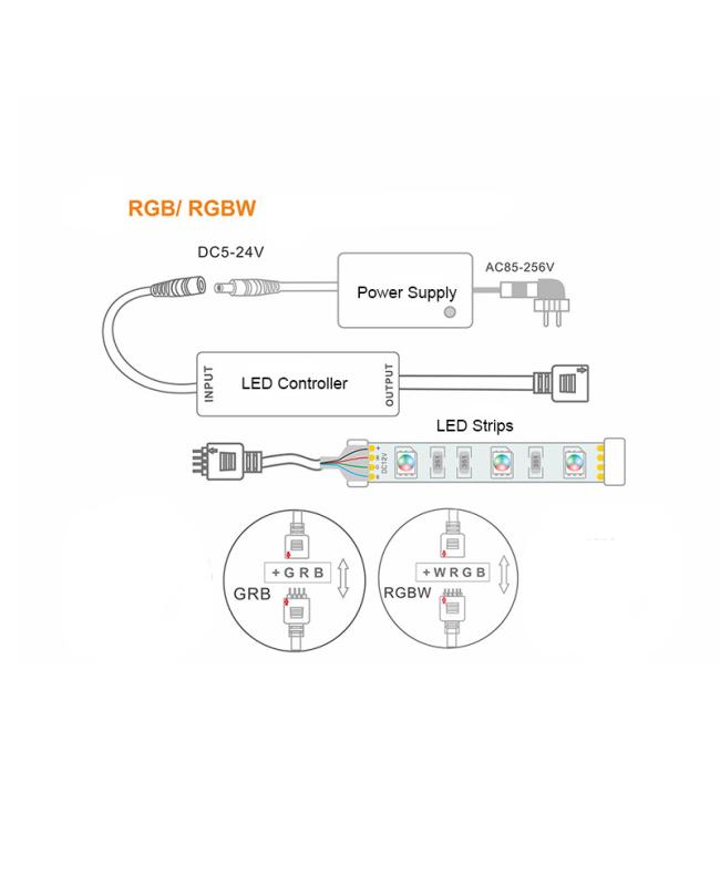 rgbw strip rf controller