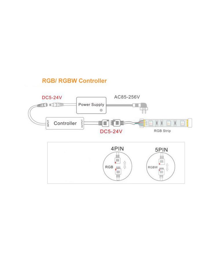 https://cdn.ledbe.com/image/cache/catalog/Hanchen/RF-28Keys/RGBW-LED-Light-Controller-750x930.jpg