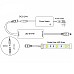 led dimmer 12v dc