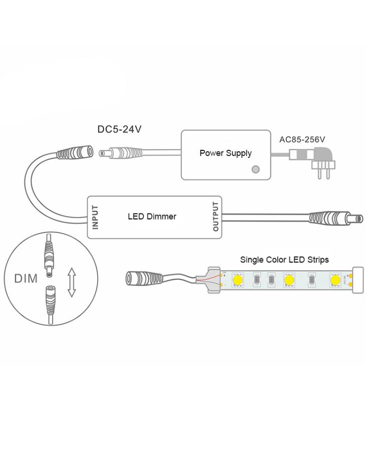 Mini Inline LED Dimmer 12V With RF Remote Control
