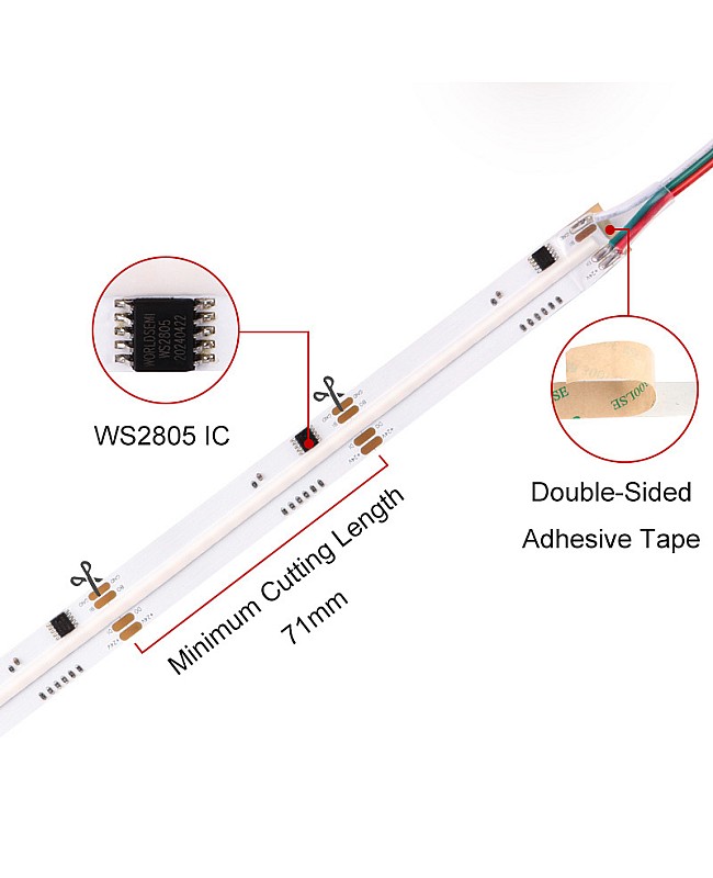 WS2805 Programmable LED Strips