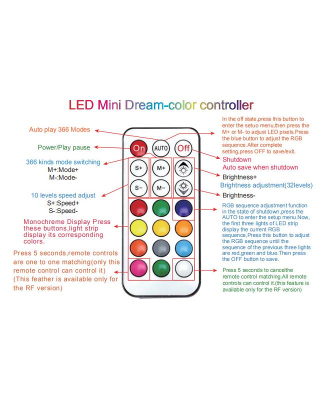 ws2812 led controller