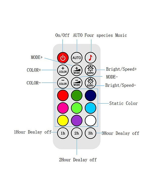 sound activated led controller