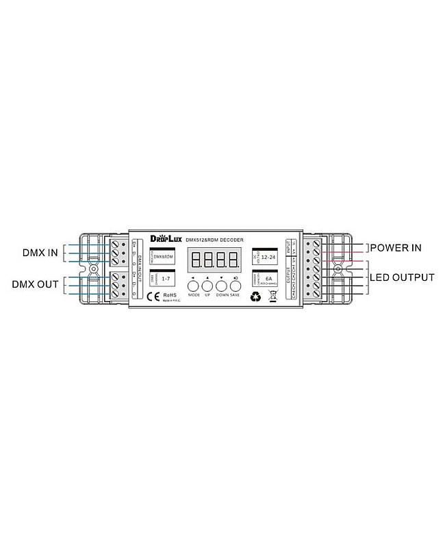 dmx decoder rgbw