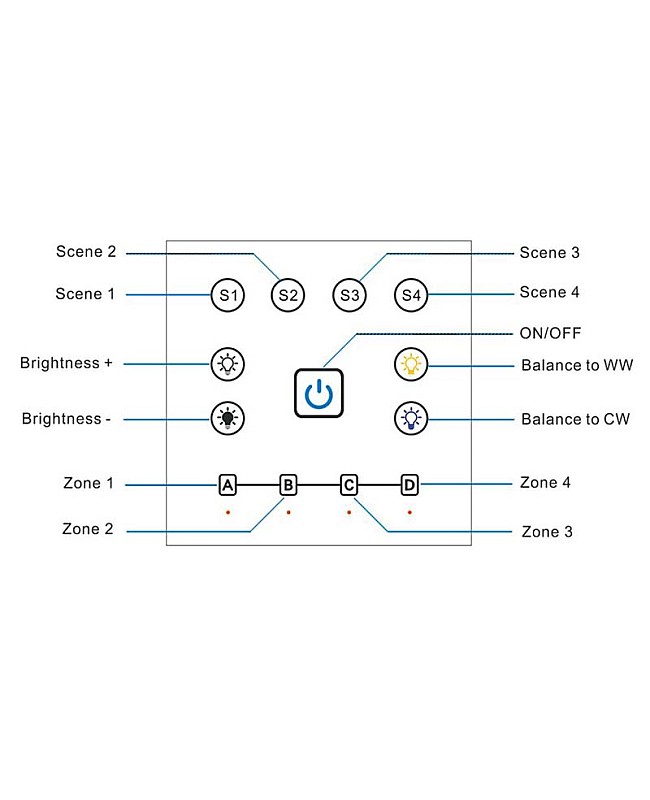  Touch Wall LED Controller Function Buttons