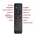 Battery Powered LED Remote