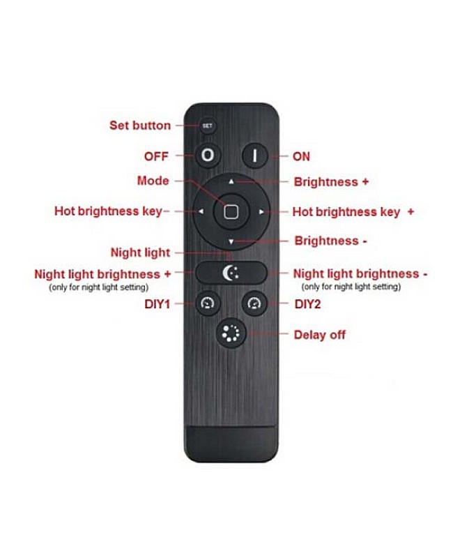 Wireless RF LED Remote