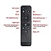 Wireless RF LED Remote
