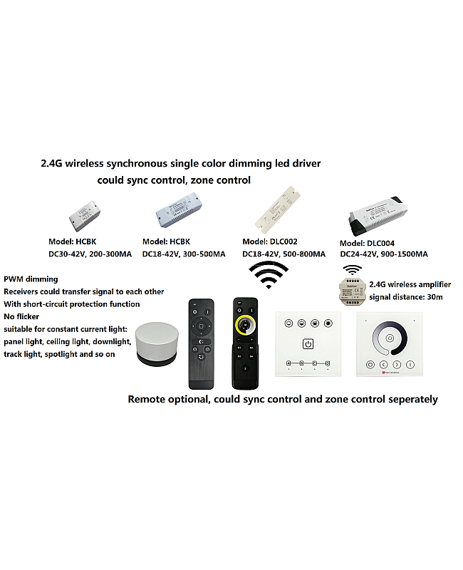 Single Color LED Remote