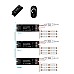 How to achieve sync function with the RJ45 ports on SZ100 single color light dimmers