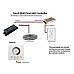 RF SYNC LED Dimmer Applications
