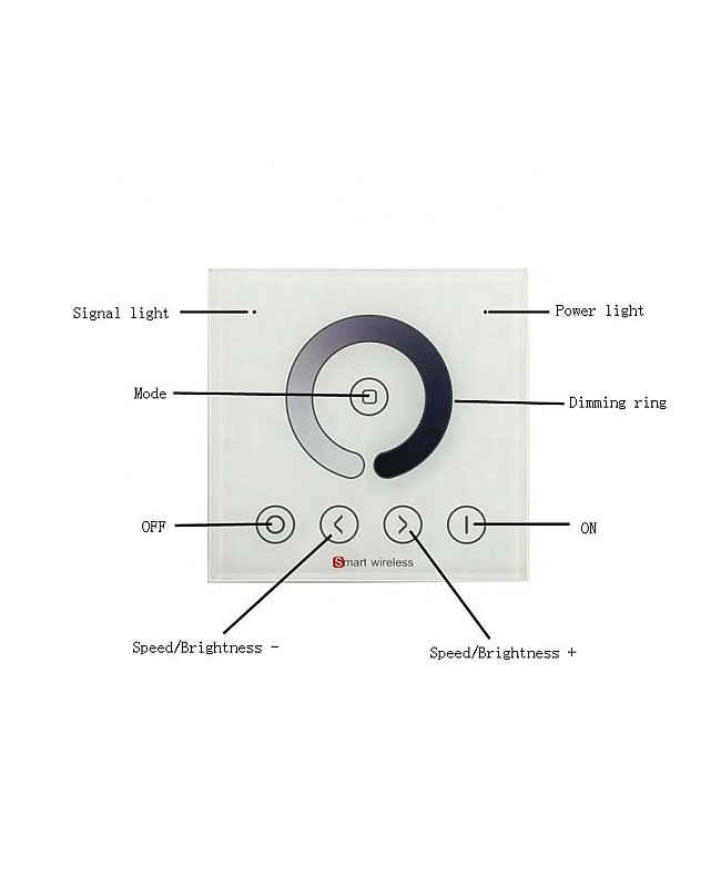 RF SYNC LED Dimmer