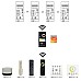 The dual white Bluetooth LED dimmers can be controlled in multiple ways to achieve synchronization control.
