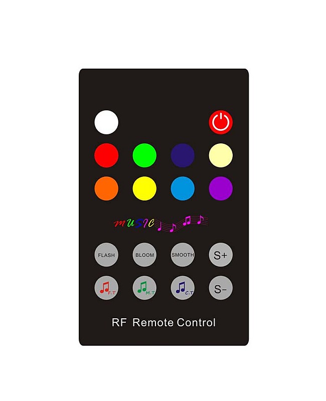 Sound Activated Controller