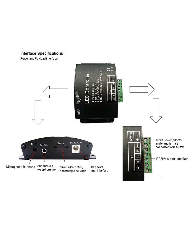 Sound Activated LED Controller
