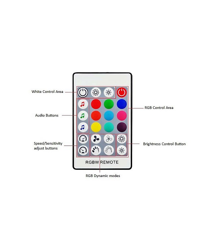 RGBW Music Controller