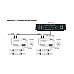 DMX Decoder 3 Channel